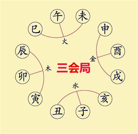 卯申暗合金|从零开始学八字（二十四）：地支暗合